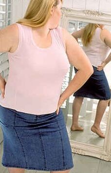 Mirror as motivation for weight loss