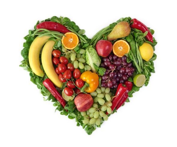 Menu for adequate nutrition