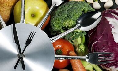 What can you eat on a diet for hours